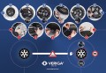 Łańcuchy śniegowe Veriga Seven 7mm instrukcja montażu