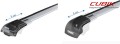 Bagażnik Thule Wingbar Edge 9585 na relingi