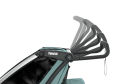 przyczepka rowerowa thule chariot cross regulowana rączka.png